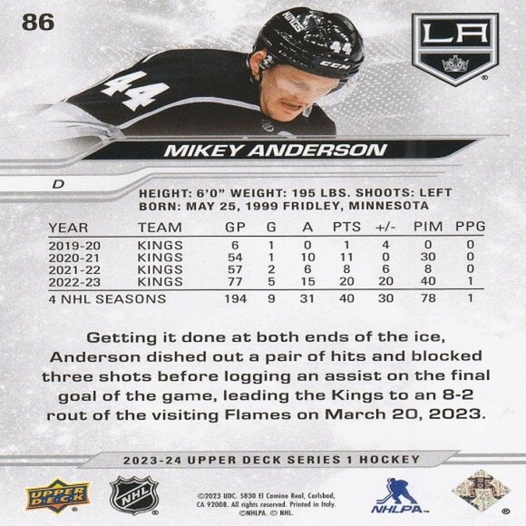 Mikey Anderson - 2023/2024 Upper Deck Series 1 Hockey Card - Picture 2 of 2